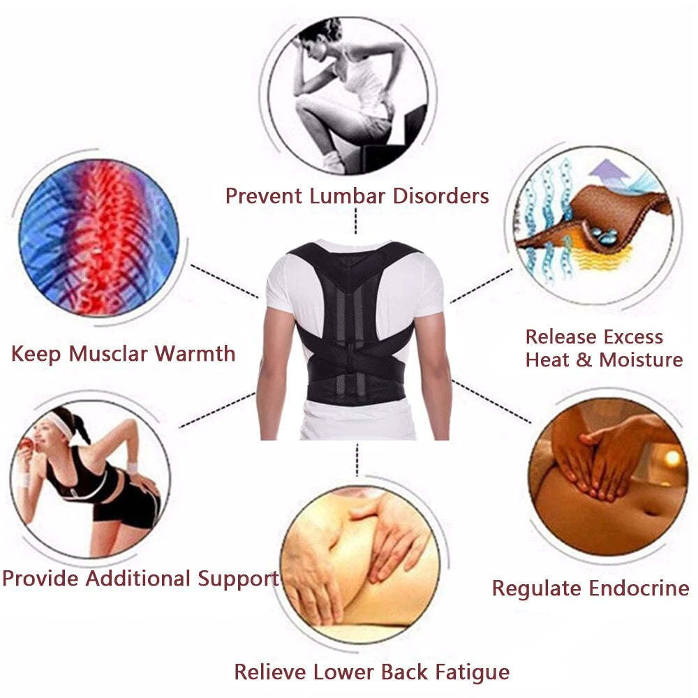 PostCorrect - Posture Corrector